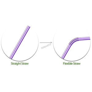 เครื่องทำหลอดกระดาษพลาสติกแบบอัตโนมัติเครื่องดัดหลอดสำหรับดื่ม - Product Image 5