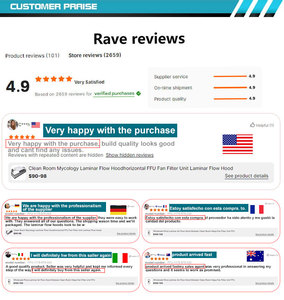 Módulo de Flujo Laminar HEPA de 24 x 48 Pulgadas para Techo de Cuarto Limpio, 2 x <span class=keywords><strong>4</strong></span> HEPA, con Difusor - Product Image 5