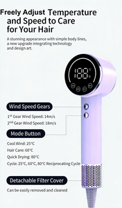 Secador de Pelo <span class=keywords><strong>Eléctrico</strong></span> Iónico de Plástico con Enchufe Europeo, Alta Velocidad, Motor BLDC de 1400W, para Uso Doméstico y Profesional, 220-240V, OEM/ODM, Caja de Regalo - Product Image 3