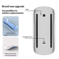 Laptop Mac Generasi ke-3 Magic Trackpad Kompatibel Sensor Optik Nirkabel Mouse Sentuh Pengisian Daya Tipe-C Mouse Sentuh Ajaib