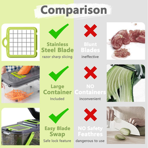 22-piece Set of Household Kitchen <b>Vegetable</b> <b>Cutter</b> with Handle, Multi-functional Storm <b>Vegetable</b> <b>Cutter</b> <b>Vegetable</b> Chopper - Product Image 2
