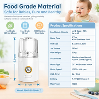 Draagbare oplaadbare babyvoedselblender OEM ODM op maat gemaakte fruit- en groentepureemaker voor baby's afwensetijd en aanvullende voeding