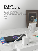 Chargeur mural USB-C BON 18W PD & QC3.0 à charge rapide avec matériau PC ignifuge et protection OTP/OVP pour téléphones portables et montres (Royaume-Uni)