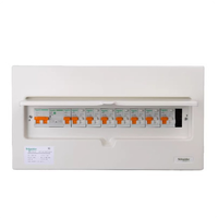 Boîtiers de distribution industriels PDX(XM) - Boîtier de chargeur EV étanche IP65/IP66 pour utilisation extérieure, tailles et couleurs personnalisables