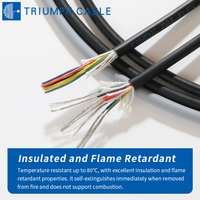 Kabel Tembaga Berlapis Timah PVC 15 Juta Unit, Kabel Fleksibel Tinggi, Tahan Minyak, Kabel Rantai Tarik untuk Transmisi Sinyal Kontrol
