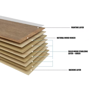 Lüks Versailles parke fırçalanmış mühendislik parke beyaz meşe zemin Modern ahşap tasarım oturma odası ev Villa - Product Image 5