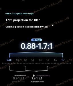 2026 JMGO X5 Plus 3600 IOS 4K UHD Tri Color Laser <b>Projector</b> DLP zoom tilt-shift <b>projector</b> VRR - Product Image 2