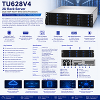 TongTaiYi TTY TU628V4 Dual Intel Xeon BHS 2U Rack Server Enterprise Cloud Computing Virtualization Database Storage Server.