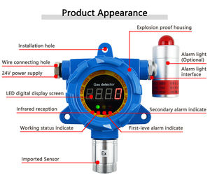 Lpg Erdgas leck detektor Explosions geschützter Detektor für brennbare Gase - Product Image 4