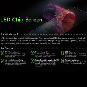 Schermo LED Trasparente P15 Adesivo per Vetrine e Pareti Video per Negozi al Dettaglio, Ascensori e <span class=keywords><strong>Display</strong></span> di Benvenuto - Product Image 4