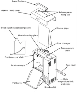 Kolice Commercial Automatic Chain Type <strong>Bun</strong> Toaster, <strong>Burger</strong> Machine, Toast/<strong>Bun</strong>/<strong>Bread</strong> Baking Heating Machine, - Product Image 3