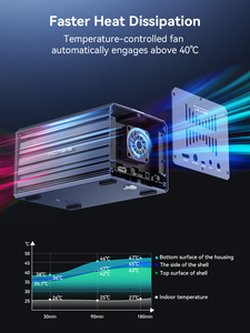 กล่องใส่ฮาร์ดดิสก์แบบไฮบริด Acasis 40Gbps 4 ช่อง (2 + 2 SSD) รองรับ M.2 SSD SATA 40Gbps - Product Image 6