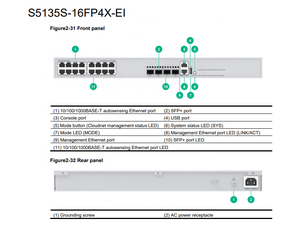 สวิตช์อีเธอร์เน็ต H3C S5135S-16FP4X-EI L2 รุ่นใหม่ล่าสุด 16 พอร์ต 10/100/1000BASE-T PoE+ พอร์ต 4 พอร์ต 1G/10GBASE-X SFP+ รองรับ QoS SNMP - Product Image 2