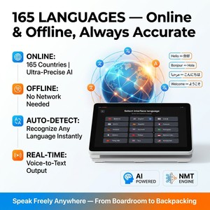 Dispositif de <span class=keywords><strong>traduction</strong></span> IA 165 langues, double écran tactile 10,1 pouces, <span class=keywords><strong>traduction</strong></span> hors ligne en temps réel pour entreprises, hôtels, hôpitaux - Product Image 4