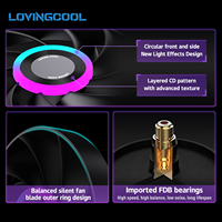 LOVINGCOOL Radiateur de refroidissement liquide pour CPU intégré à haut débit d'air, haute vitesse 2500 tr/min, trois ventilateurs à 9 pales, alimentation 4 broches, pour boîtier PC