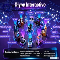 Kursi Simulator Gerak VR Qiyou Mesin Crane |   Kursi Interaktif Komersial Layar HD Sensor Gerak Bahasa Inggris Universal Gaming