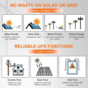 Hệ thống năng lượng mặt trời gia đình 3KW đến 50kw với bộ nguồn 48V pin lithium biến tần Tấm Pin Mặt Trời Linh Hoạt hệ thống NGOÀI LƯỚI - Product Image 6