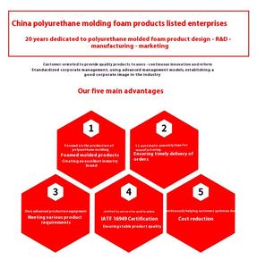 Полиуретановая пена PU удобные аксессуары для стула производство PU подлокотники высокого качества эргономичный Комплект подушек для стула - Product Image 6