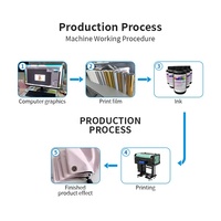 Imprimante d'étiquettes 3D 3T-U301H pour matériaux en rouleau, imprimante UV DTF, imprimante jet d'encre pour films DTF et autocollants pour vêtements, sacs