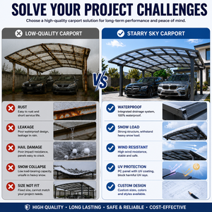 Fournisseur de carports commerciaux en polycarbonate OEM, carports en aluminium sur mesure, auvents de stationnement imperméables - Product Image 3