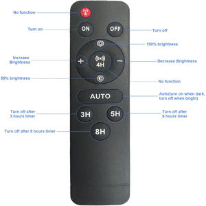 ไฟสปอร์ตไลท์สนามกีฬาแบบขายส่ง โปรเจคเตอร์สะท้อนแสง 200W ไฟส่องสว่างพลังงานแสงอาทิตย์แบบ LED สำหรับภายนอกอาคาร กันน้ำ พับเก็บได้ ติดผนัง - Product Image 3