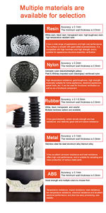 Rapid <strong>Prototype</strong> 3D Printing Service SLS/FDM for Functional Parts <strong>Toys</strong> Machining Services Custom 3D Printing Service - Product Image 5