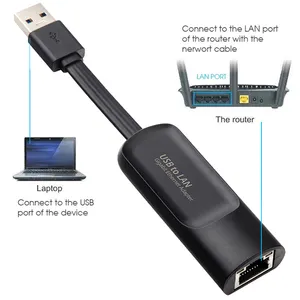 newest rtl8153 rtl8156 10/100m/1000mbps 2500mbps wired usb cable 3.0 to rj45 internet adapter for pc