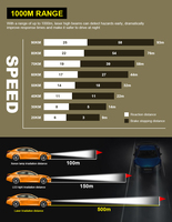 2020new AUTO Auto Laser Nebels chein werfer Wasserdichtes Not licht Auto Lampe Aufzucht Auto Warnleuchte