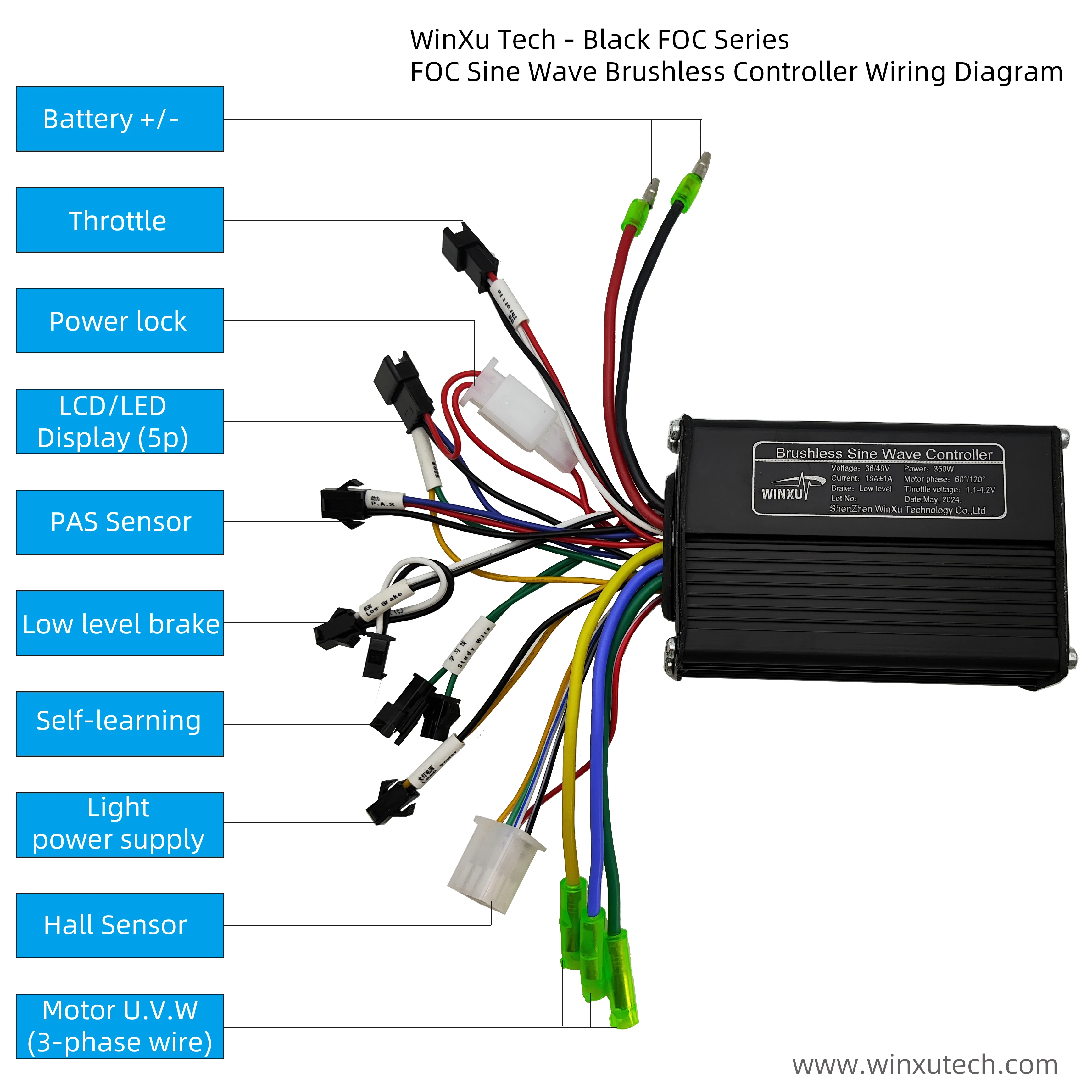36V 48V 500W Brushless Motor Driver Controller for E-bikes