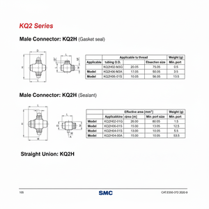 SMC Pneumatics Raccord à une touche KQ2H04-02NS pièces pneumatiques - Product Image 1