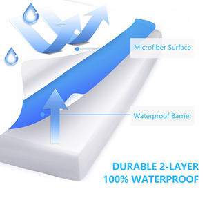 ผ้าคลุมที่นอนกันแมลง,ผ้าคลุมป้องกันที่นอนมีซิปทุกด้านกันน้ำได้ - Product Image 6