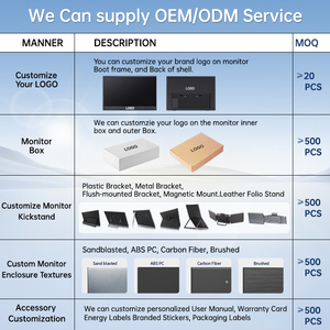 Màn hình <span class=keywords><strong>LCD</strong></span> di động 15.6 inch 4K với độ sáng 600 nits, hỗ trợ HDR, màn hình mở rộng UHD dành cho chơi game & chỉnh sửa video, sử dụng với laptop - Product Image 6