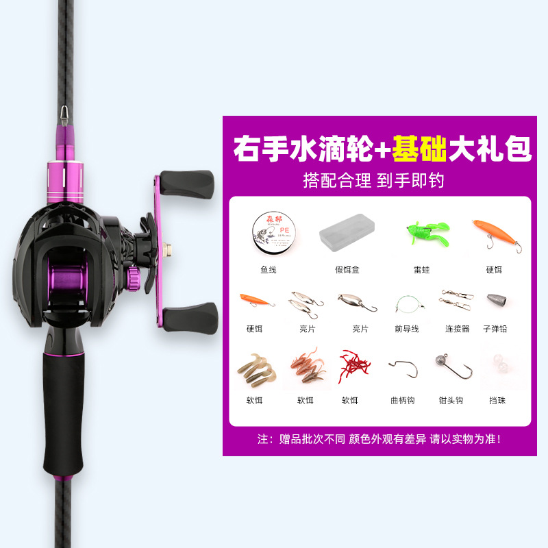 Right-hand grip teardrop wheel [Basic Set]