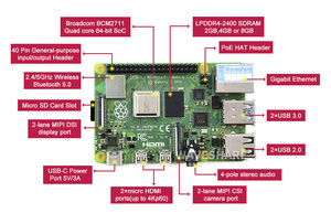<strong>Raspberry</strong> Pi 4 <strong>Model</strong> <strong>B</strong> 1GB 2GB 4GB RAM Dual Band WIFI Support POE <strong>Raspberry</strong> Pi 4 Boards Dual - Product Image 4