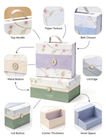 Boîte cadeau portable écologique réutilisable faite à la main avec fermeture magnétique à rabat, motif floral, personnalisable pour les entreprises