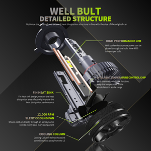 Alta potencia Super brillante 6000K 20000LM Led faros Kits de conversión Focos H4 H7 H11 9005 9006 200W coche Led faros - Product Image 5