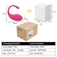 CE FCC RoHS UKCA REACH Zertifiziert 10 Jahre Serviceerfahrung Amazon FBA Prep Smart App-Steuerung 10-Frequenz Silikon-Vibrator