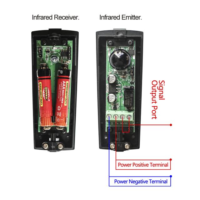 Waterproof Active Photoelectric Single Infrared Beam Sensor Barrier Detector 12V/24V 15M for Gate Door Window Burglar Alarm