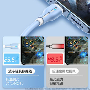 Type C Data Cable 1M 2M Silicone Jacket <b>Braid</b> Shielding For Mobile Phone Charging And Data Transfer Blue Purple <b>Pink</b> - Product Image 4
