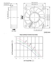 WDF5015 Ventilateur de refroidissement à flux axial sans balais de haute qualité à grande vitesse 50*50*15 DC Roulement à billes DC 5v 12v 24v Ventilateur de refroidissement pour ordinateur