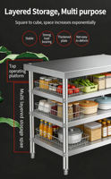 Matériel et fournitures pour restaurants, table de travail de cuisine commerciale, panneau arrière en acier inoxydable poli, haute capacité de charge