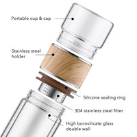Infuseur à thé en verre Tasse à thé double paroi en borosilicate Tasse de voyage portable étanche pour feuilles mobiles