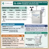Station de surveillance des gaz malodorants industriels en extérieur CL-2202 pour H2S NH3, analyseur de qualité de l'air avec RS485 4G HJ212