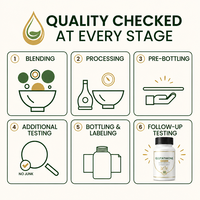 Capsule de Soutien Beauté Antioxydant au Glutathion Naturel, Complément Nutritionnel pour la Peau pour Adultes, Fourniture en Gros OEM ODM