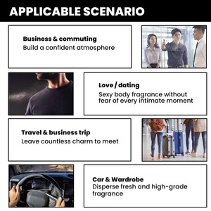 Bán Buôn Savage Người Đàn Ông Của Nước Hoa Tươi Ánh Sáng Edt Lâu Dài Niche Bầu Không Khí Xách Tay Tự Nhiên Cologne - Product Image 5