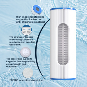 Repuestos para Filtro de Spa, Cartucho de Filtro para <span class=keywords><strong>Piscina</strong></span> SQ.FT25, Limpieza de Jacuzzi, Filtro de Agua para <span class=keywords><strong>Piscina</strong></span> - Product Image 5