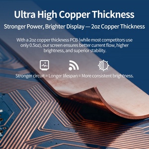 Écran LED transparent flexible couleur pleine P3.91 <span class=keywords><strong>Film</strong></span> de verre Publicité intérieure Animation créative de fenêtre CMS intégré - Product Image 3