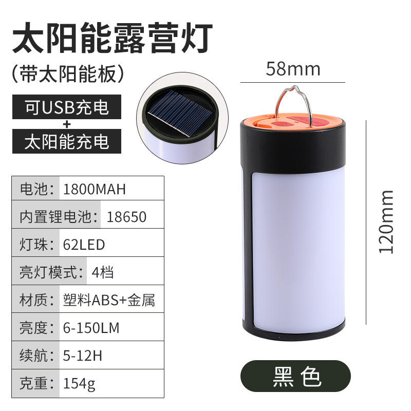พลังงานแสงอาทิตย์ - สีดำ