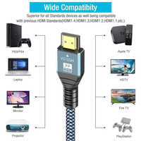 Câble de données OEM 2026 Nouvelle Arrivée en nylon tressé 60Hz avec coque en aluminium 4K, accessoires électroniques, vente en gros pour ordinateur portable