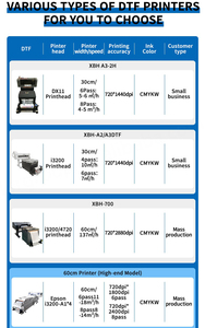 เครื่องพิมพ์ DTF ขนาด 60 ซม. 2/4 หัวพิมพ์ Epson สำหรับพิมพ์ผ้าด้วยหมึกพิกเมนต์ พร้อมเครื่องเขย่าผงหมึก สำหรับพิมพ์บนเสื้อผ้า - Product Image 6